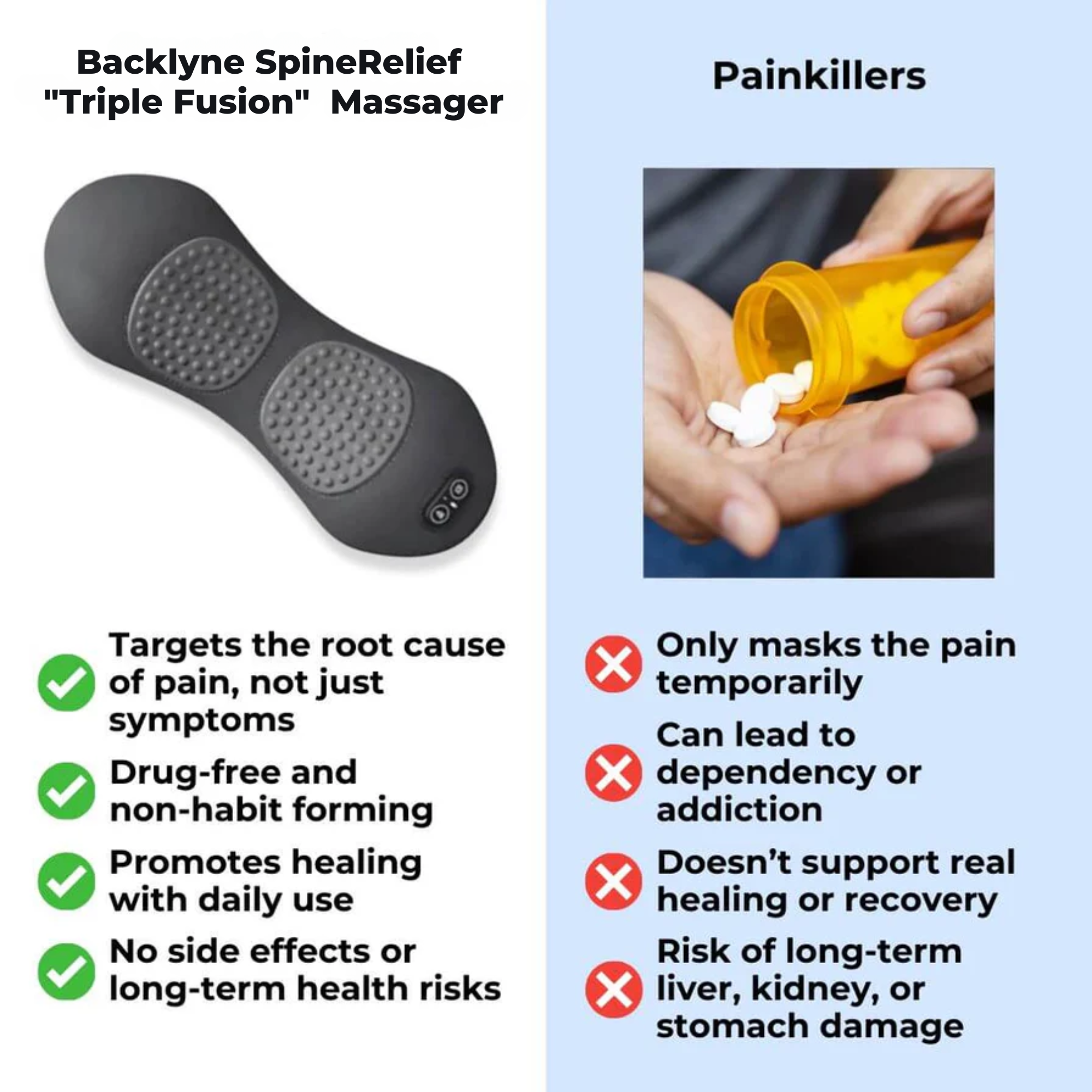 Backlyne SpineRelief — Ease Back Pain & Sciatica Discomfort in Just 15 Minutes a Day, From Home