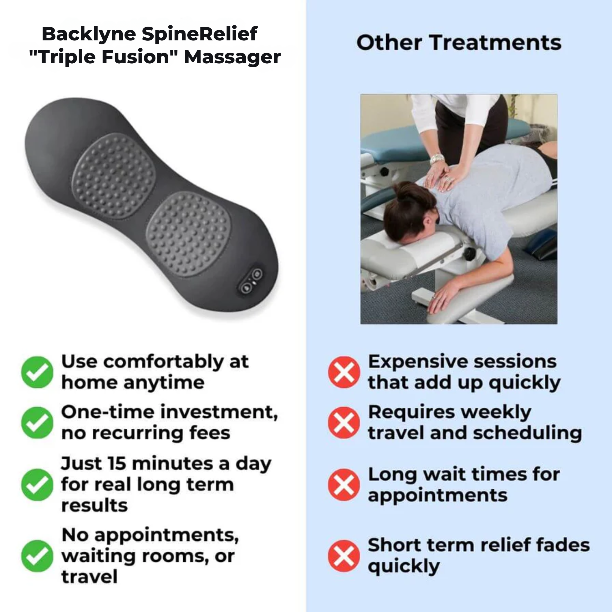 Backlyne SpineRelief — Ease Back Pain & Sciatica Discomfort in Just 15 Minutes a Day, From Home