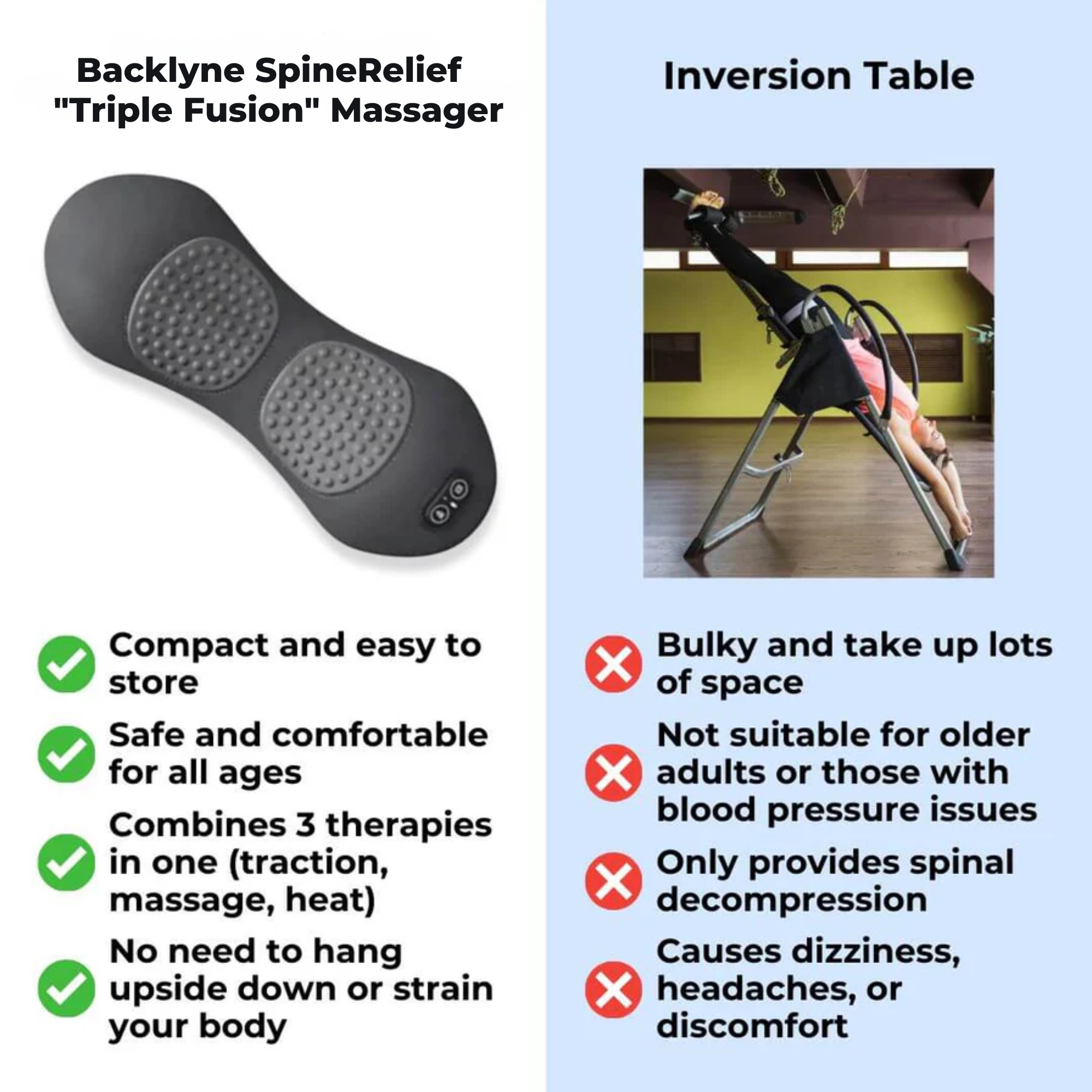 Backlyne SpineRelief — Ease Back Pain & Sciatica Discomfort in Just 15 Minutes a Day, From Home